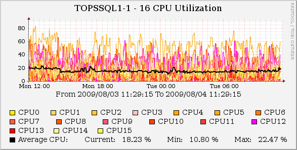 graph_image-2